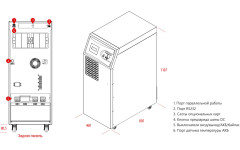 ИБП Makelsan Boxer Series BX3310 ИБП Makelsan Boxer Series BX3310