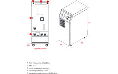 ИБП Makelsan Level UPS Series LU3315 ИБП Makelsan Level UPS Series LU3315
