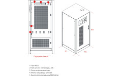 ИБП Makelsan Level UPS Series LU3360 ИБП Makelsan Level UPS Series LU3360