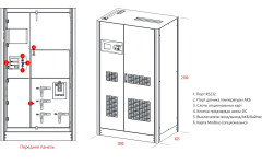 ИБП Makelsan Level UPS Series LU33300 ИБП Makelsan Level UPS Series LU33300