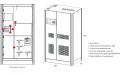 ИБП Makelsan Level UPS Series LU33500