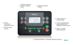 Контроллер SDMO APM 403P Контроллер SDMO APM 403P